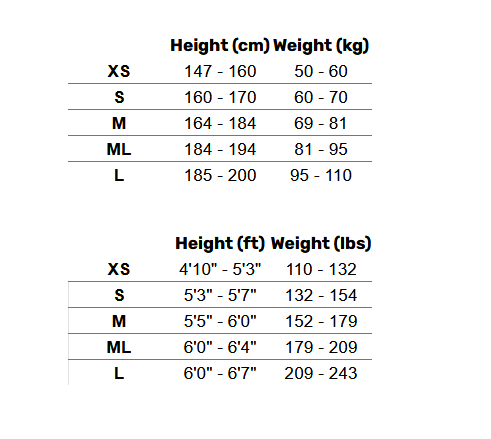 SS25 HUUB MENS SWIMSKINS 0 Größentabelle